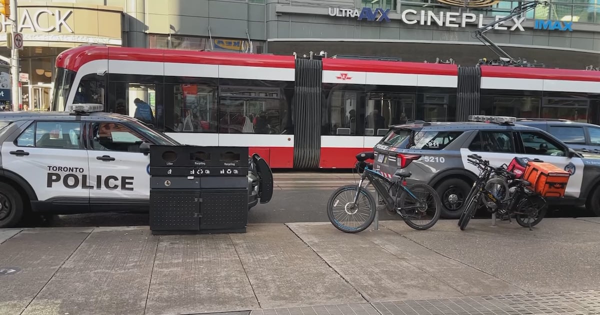 Toronto Stock Exchange Technology Sector